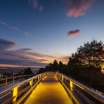 Photo Sleep Optimization